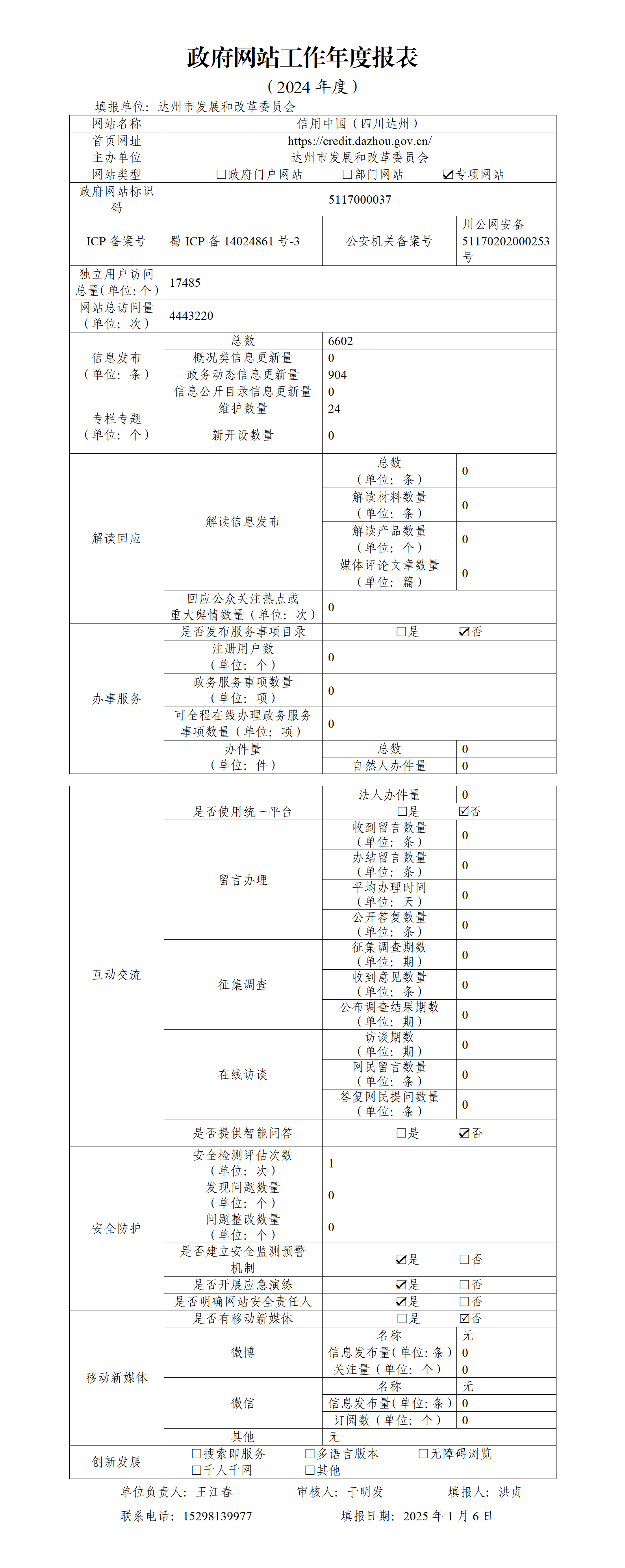 政府网站工作年度报表（信用中国四川达州）_01.png